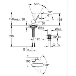 Grohe Plus Einhand-Waschtischbatterie M-Size Chrom -Badezimmerbedarf Geschäft 4005176529733 4520 VM 01