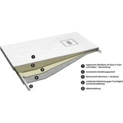 Ottofond Duschwanne Nevis 100 Cm X 90 Cm Weiß -Badezimmerbedarf Geschäft 4005489137212 3209 AI 02