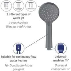 Wenko Brauseset Young 66 Cm Gunmetal Grey -Badezimmerbedarf Geschäft 4008838401880 1068 AI 12