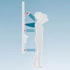 Schulte Dusch Master Rain Mit Thermostat Und Tellerkopfbrause -Badezimmerbedarf Geschäft 4060991035418 2053 5