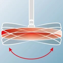 Schulte ExpressPlus Duschsystem Rain III Modern Mit Ablage -Badezimmerbedarf Geschäft 4060991058783 2053 4