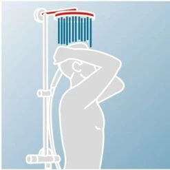 Schulte ExpressPlus Duschsystem Rain III Modern Mit Ablage -Badezimmerbedarf Geschäft 4060991058783 2053 8