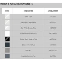 Villeroy & Boch Aufsatzwaschbecken Memento 2.0 Mit Überlauf 50x42 Cm Graphite C+ -Badezimmerbedarf Geschäft 4123 Memento 4A0750 Farben
